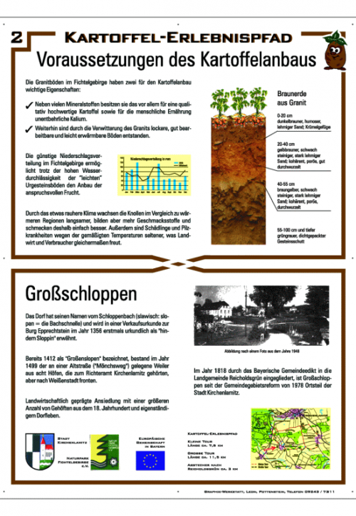 Kartoffelerlebnispfad Tafel 2