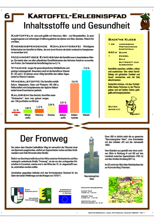 Kartoffelerlebnispfad Tafel 6