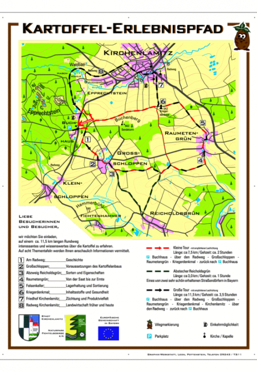 Kartoffelerlebnispfad Übersicht